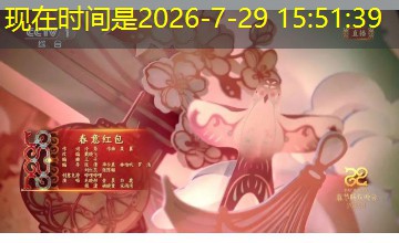 身体通行证｜千万竞拍场景时间线
